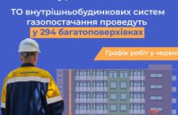 Дніпропетровська філія «Газмережі» у червні виконає техобслуговування газових мереж спільної власності ще у 294 багатоквартирних будинках