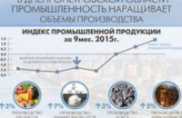 Промышленность Днепропетровщины второй месяц подряд наращивает объемы производства,  - ДнепрОГА