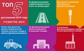 ТОП-5 достижений 2015 года: развитие ЖКХ на Днепропетровщине