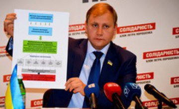 Нардеп Максим Курячий заявил о коррупционной схеме в управлении ЖКХ горсовета Днепропетровска