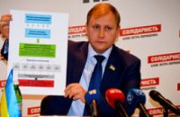 Нардеп Максим Курячий заявил о коррупционной схеме в управлении ЖКХ горсовета Днепропетровска