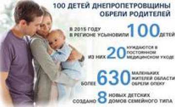 Еще 100 детей Днепропетровщины обрели родителей