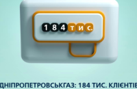 Дніпропетровськгаз: у лютому показання лічильника газу передали 184 тис. споживачів області 