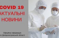 На Днепропетровщине +114 случаев коронавируса 