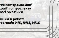 До уваги пасажирів! У Дніпрі 16 грудня діятимуть зміни в розкладах руху громадського транспорту