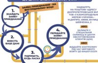 У Дніпропетровській філії «Газмережі» розповіли, як швидко укласти договір на розподіл природного газу 