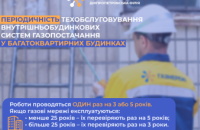 Дніпропетровська філія «Газмережі»: про періодичність і вартість техобслуговування внутрішньобудинкових газових мереж у багатоповерхівках