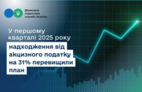 Руслан Кравченко: У першому кварталі надходження від акцизу на 31% перевищили план
