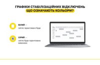 Що потрібно знати про графіки відключень? – відповідає ДТЕК Дніпровські електромережі