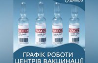 У Дніпрі продовжують працювати центри вакцинації: адреси та графік роботи