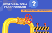 Дніпропетровська філія «Газмережі» нагадує про обмеження господарських робіт поблизу газових мереж