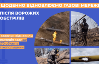 З початку року газовики області відновили розподіл газу після обстрілів до 270 об’єктів Нікопольщини
