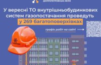 Газовики області у вересні виконають техобслуговування газових мереж спільного користування у 269 багатоквартирних будинках