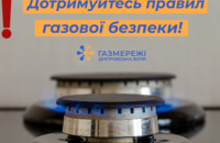 Як уберегтися від отруєння чадним газом?