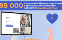Сервіс, якому довіряють: вже 88 тис. клієнтів Дніпропетровської філії «Газмережі» мають особистий кабінет my.grmu.com.ua