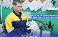 Спеціалісти Дніпропетровської філії "Газмережі" з початку 2025 року повірили майже 4 тисячі побутових лічильників газу