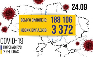 В Україні зареєстровано 3372 нових випадків COVID-19