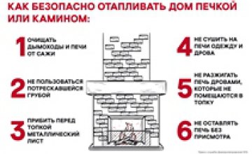 Как безопасно отапливать дом печью или камином: советы спасателей