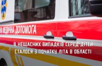 На Дніпропетровщині з початку літа сталося 8 нещасних випадків серед дітей 