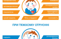 Дніпропетровськгаз нагадує як споживачам вберегтися від отруєння чадним газом 