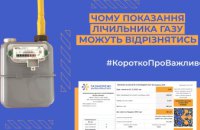 Дніпропетровська філія "Газмережі": чому показання лічильника газу можуть відрізнятись від переданих споживачем і вказаних у платіжці