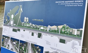 Под строительство объектов «Евробаскет-2015» горсовет выделил дополнительный участок