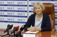 Статистика и профилактика отравлений грибами в Днепропетровской области