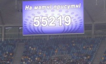 Матч «Динамо» - «Днепр» собрал третью по численности аудиторию в Европе