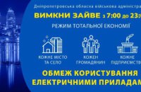 Дніпропетровщина переходить на режим тотальної економії електрики