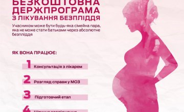 Женщины Днепропетровщины могут воспользоваться бесплатной программой по лечению бесплодия