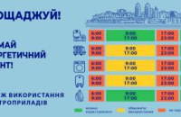 Заощаджуємо разом: стабільність енергетичного фронту залежить від кожного мешканця Дніпропетровщини 