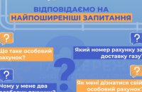 Дніпропетровська філія «Газмережі»: детально про особові рахунки