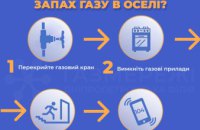 Дніпропетровська філія «Газмережі»: що робити, якщо відчули запах газу у помешканні
