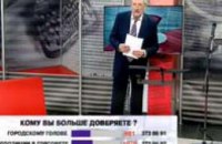 Опрос 11 канала: Жители Днепра доверяют Оппозиции, а не городскому голове