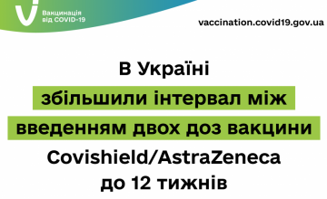 В Україні збільшили інтервал між введенням двох доз вакцини Covishield/AstraZeneca до 12 тижнів