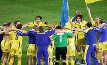 ФФУ назвала соперников сборной Украины в 2010 году 