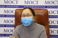 Статистика и профилактика заболеваемости лептоспирозом в Днепропетровской области