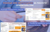 Дніпропетровська філія «Газмережі» пояснює різницю між квитанціями за розподіл газу та техобслуговування систем газопостачання