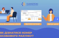Дніпропетровська філія «Газмережі»: як дізнатися номер особового рахунку  