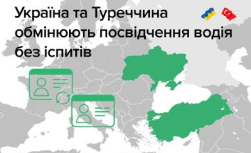 Між Україною та Туреччиною набула чинності Угода про взаємне визнання та обмін національних посвідчень водія