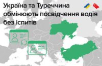 Між Україною та Туреччиною набула чинності Угода про взаємне визнання та обмін національних посвідчень водія
