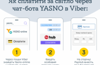 Viber-бот YASNO теперь помогает оплатить свет без комиссии