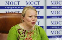На каждом четвертом субъекте хозяйствования в Днепропетровской области фиксируются нарушения противоэпидемических мероприятий, - Госпродпотребслужба