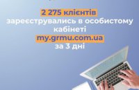 Майже 2,3 тис клієнтів зареєстровано в «особистому кабінеті» на my.grmu.com.ua 
