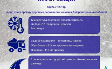 ​В Службе автомобильных дорог рассказали о состоянии дорог на Днепропетровщине