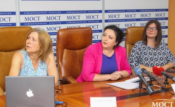 Электоральные настроения в восточных и южных областях Украины, - опрос (ВИДЕО)
