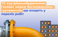 Дніпропетровська філія «Газмережі» пояснює, що входить до технічного обслуговування внутрішньобудинкових газових мереж