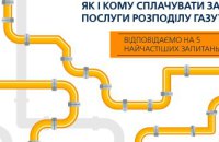 Дніпропетровськгаз: як і кому сплачувати за послуги розподілу газу у Дніпропетровській області