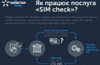 SIM Check: Київстар пропонує бізнесу рішення для запобігання шахрайства