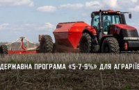 Агропідприємства Дніпропетровщини цьогоріч взяли кредити за державною програмою «5-7-9%» на більш ніж 1 млрд грн 